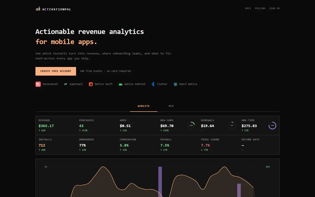 ActivationPal homepage screenshot