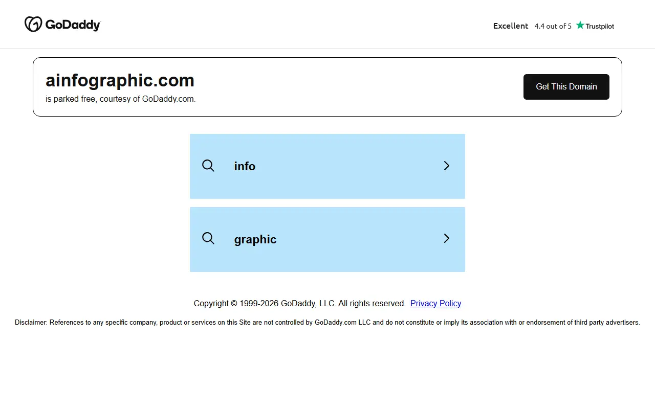 Ainfographic homepage screenshot