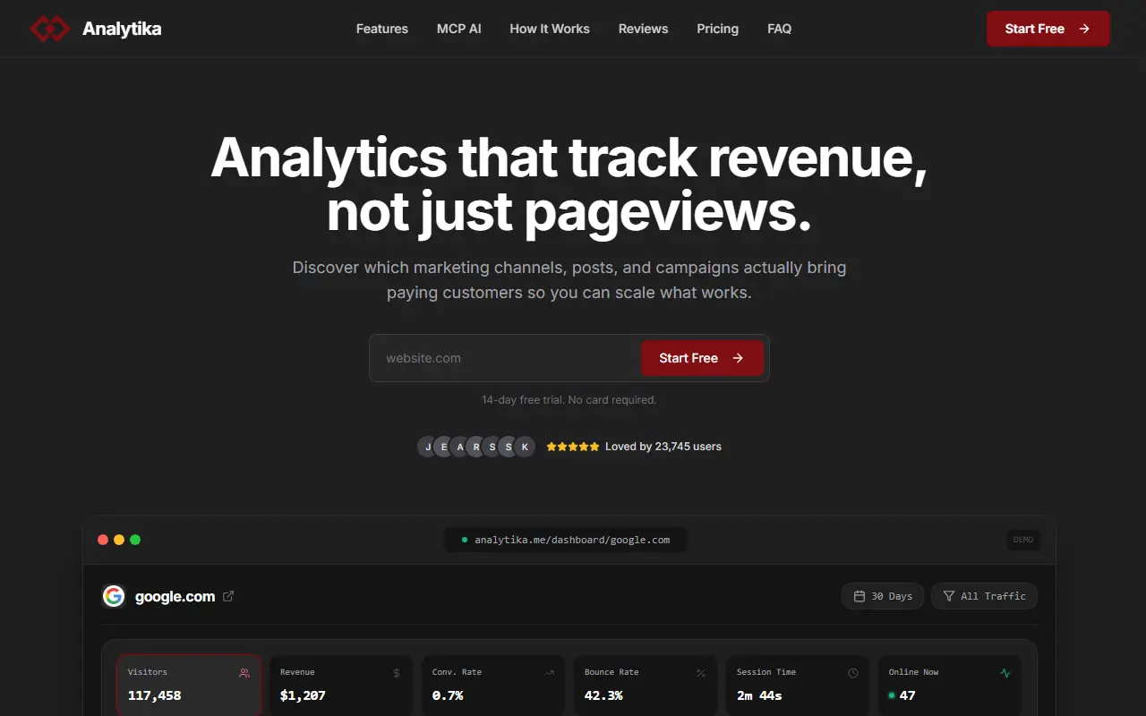 Analytika homepage screenshot