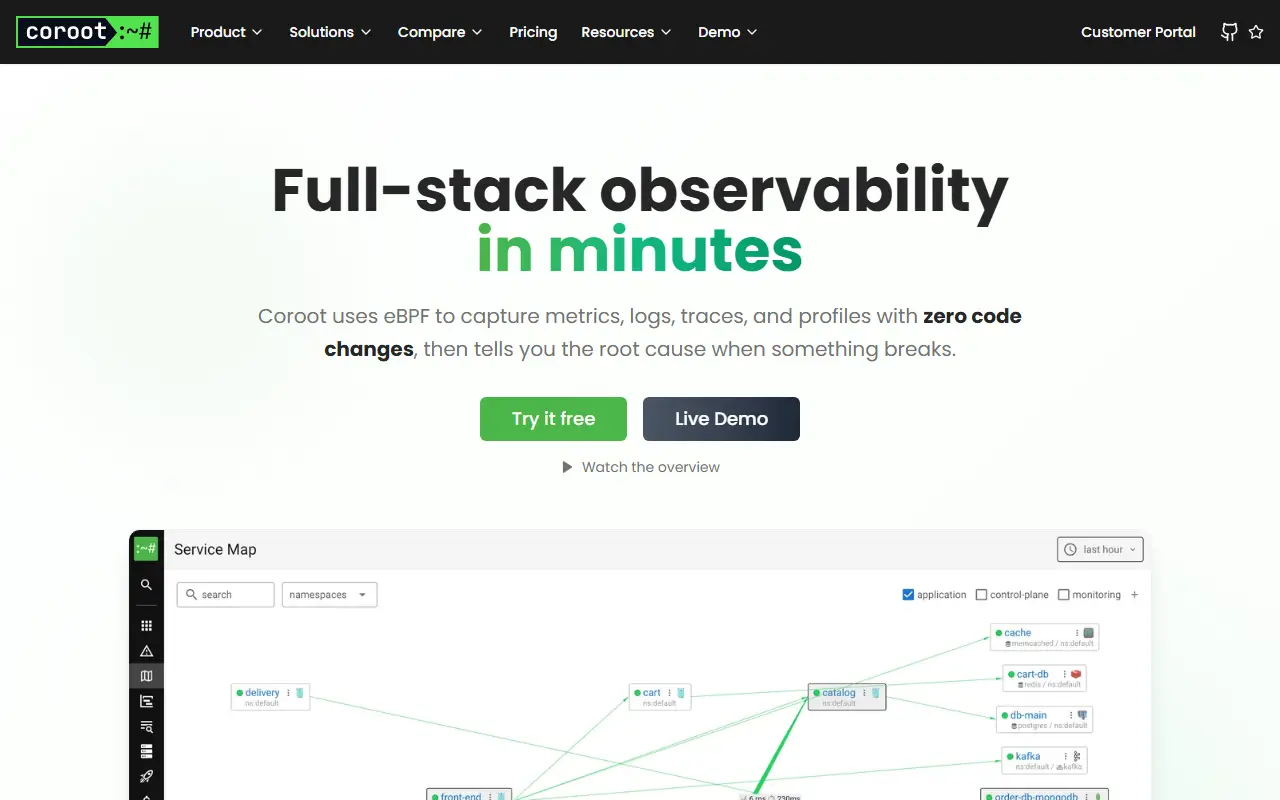 Coroot homepage screenshot