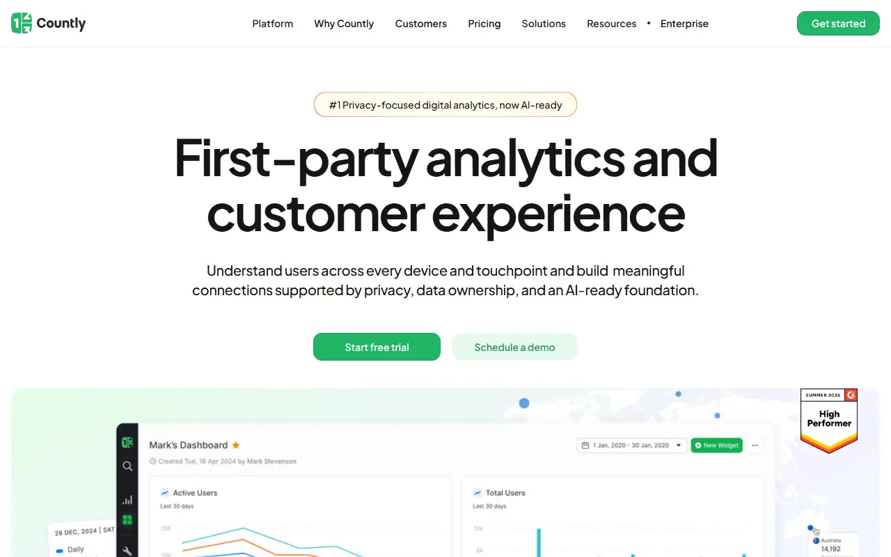 Countly homepage screenshot