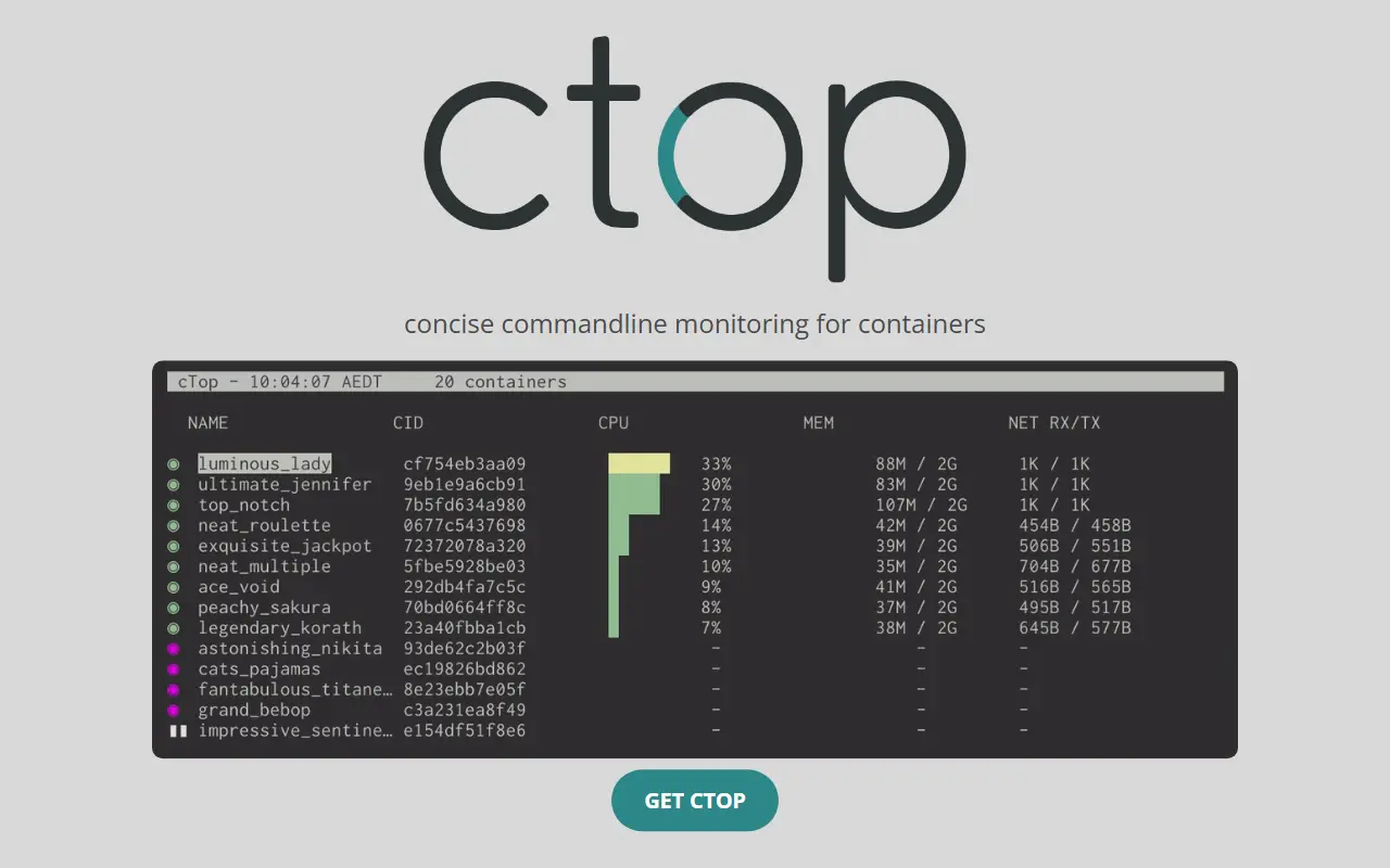 ctop homepage screenshot