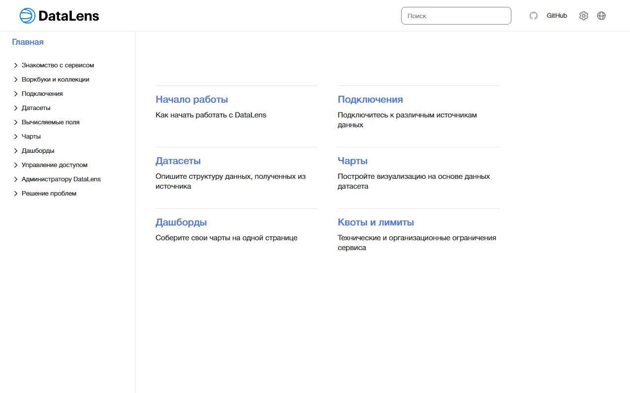 DataLens homepage screenshot
