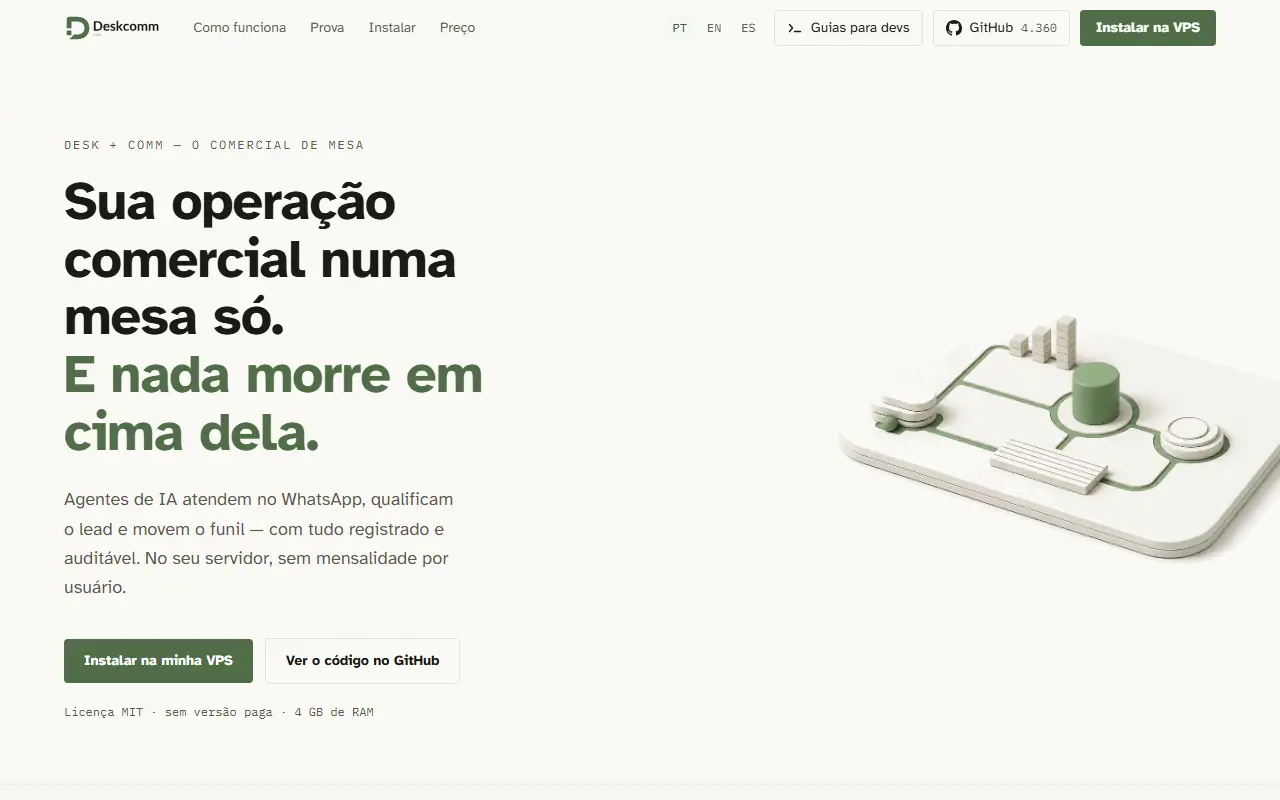 DeskcommCRM homepage screenshot