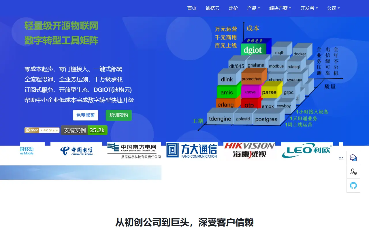 DGIoT homepage screenshot