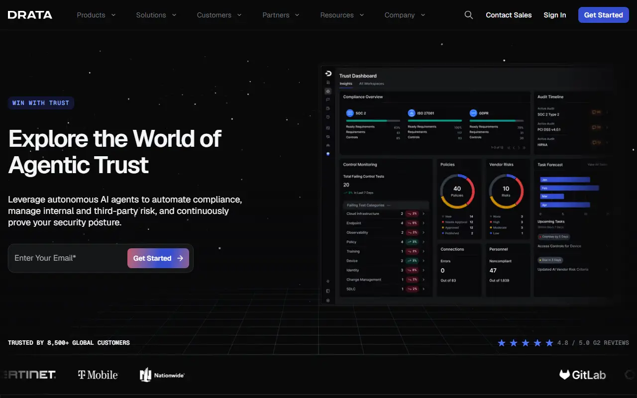 Drata homepage screenshot