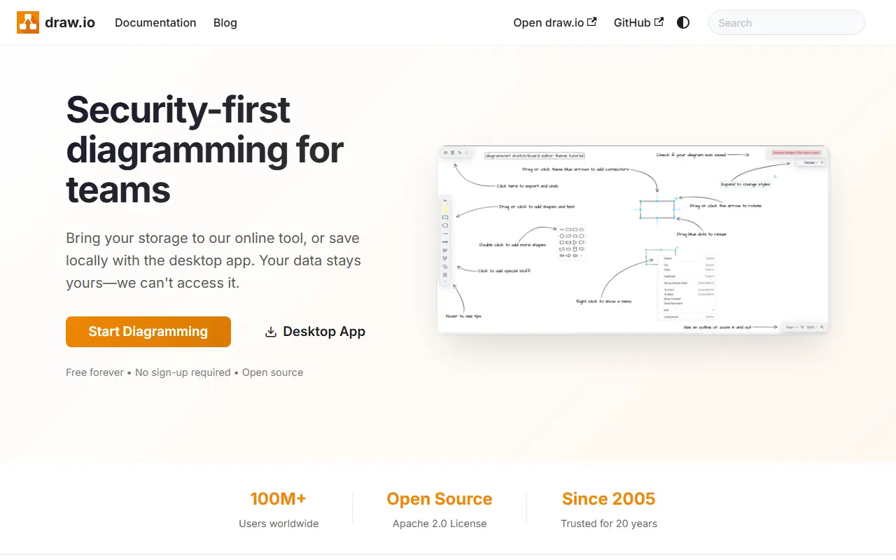 draw.io homepage screenshot