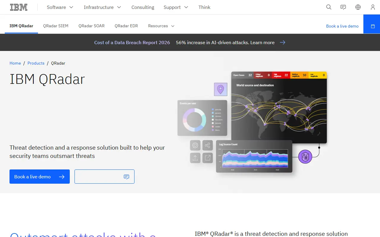 IBM QRadar homepage screenshot