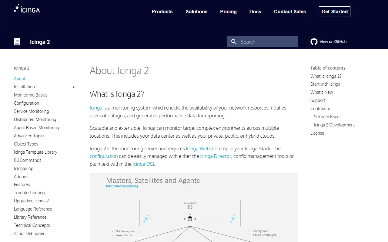 Icinga 2 homepage screenshot