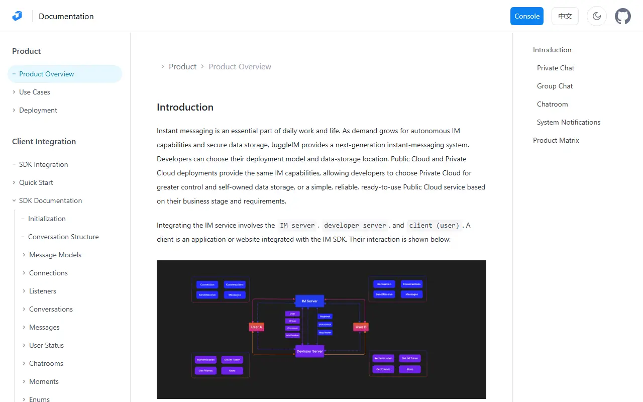 JuggleIM homepage screenshot