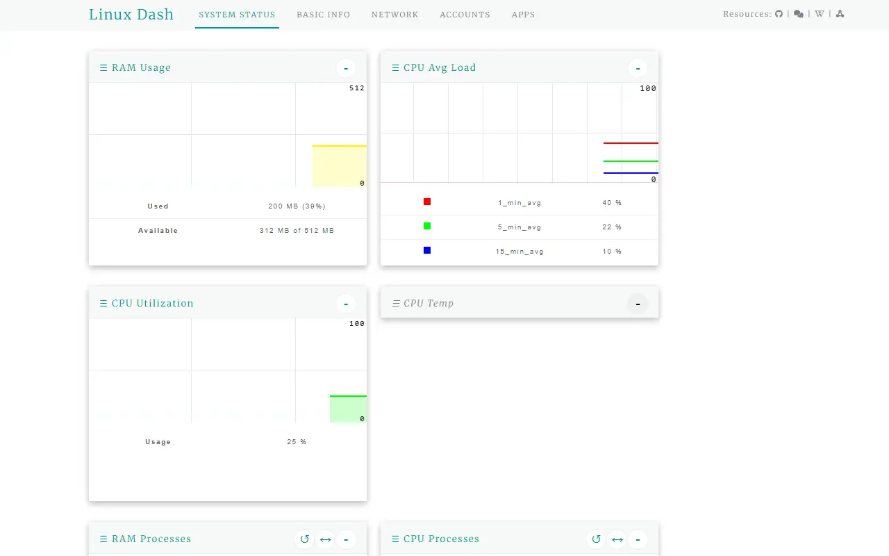 Linux Dash homepage screenshot