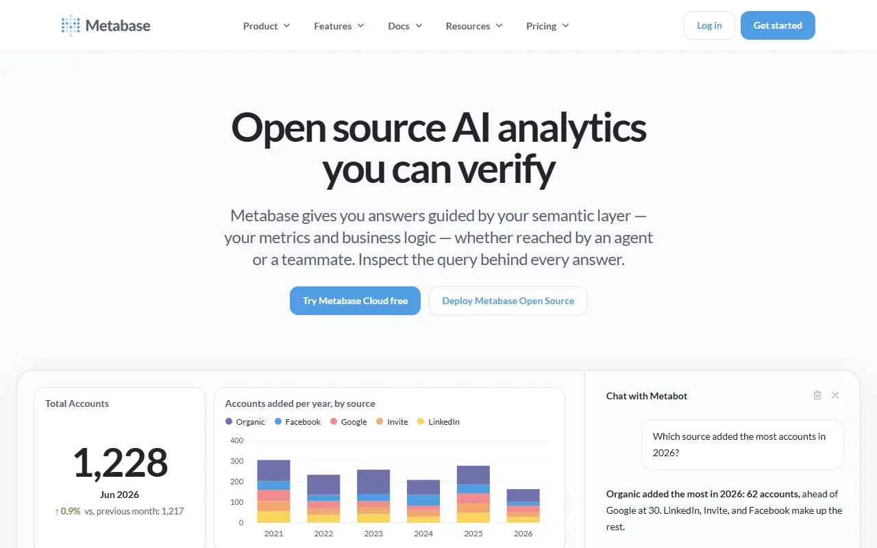 Metabase homepage screenshot