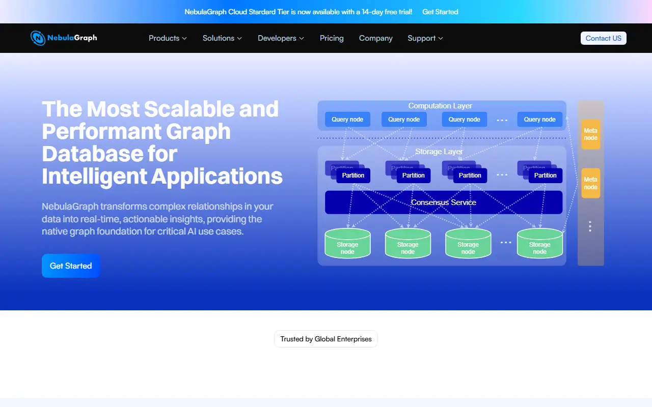 NebulaGraph homepage screenshot