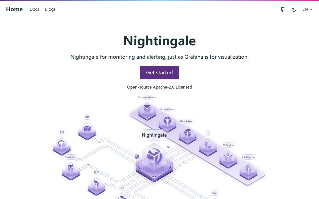 Nightingale homepage screenshot
