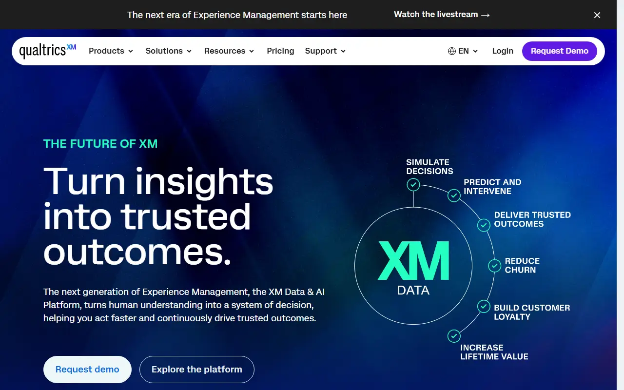 Qualtrics homepage screenshot