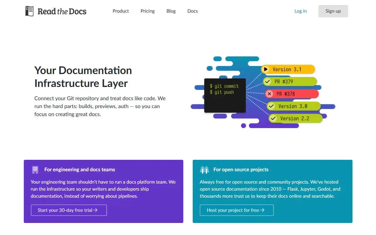 Readthedocs.org homepage screenshot