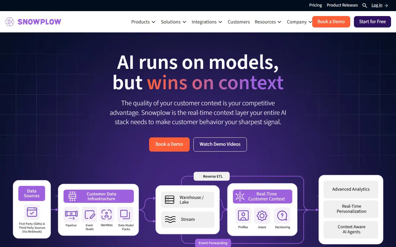 Snowplow homepage screenshot