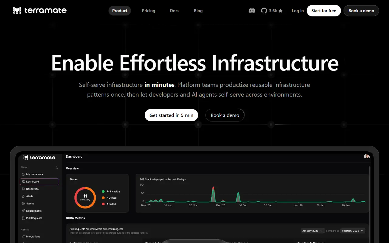 Terramate homepage screenshot