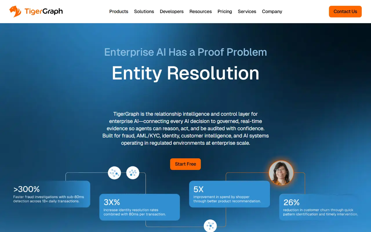 TigerGraph homepage screenshot