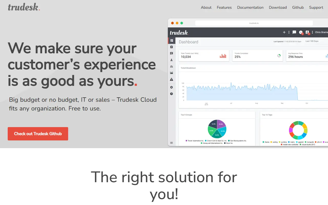 Trudesk homepage screenshot