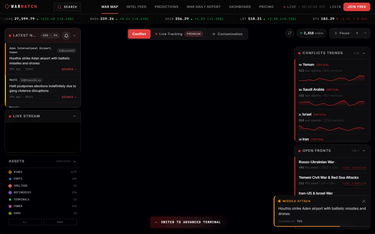 War-watch homepage screenshot